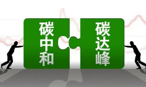 “碳達(dá)峰、碳中和”大背景下，低劣設(shè)計(jì)的RTO設(shè)備將面臨淘汰！