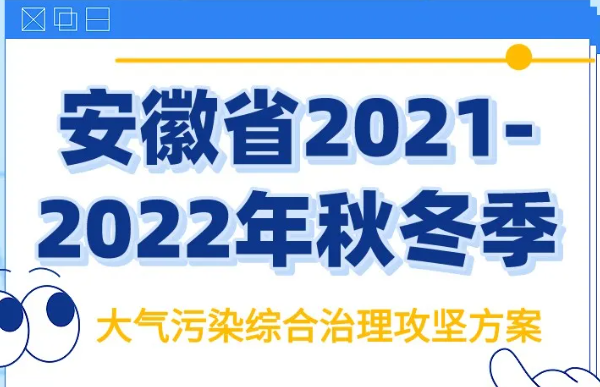 深入開展2021-2022年秋冬季有機(jī)廢氣VOCs專項(xiàng)治理！安徽省在行動(dòng)