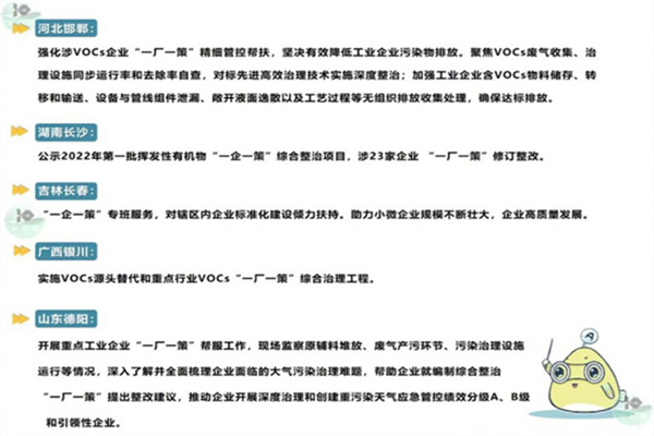 大氣污染防治秋冬季管控重點來啦！涉氣企業(yè)“一廠一策”要知道