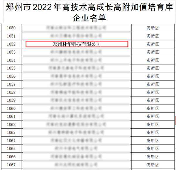 培育庫企業(yè)名單