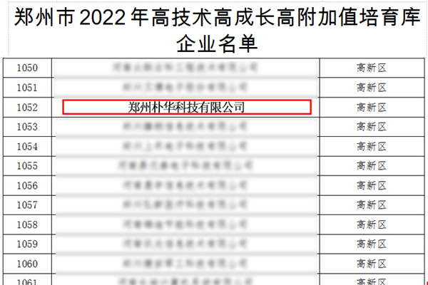 喜訊！樸華科技被納入“三高”企業(yè)培育庫(kù)