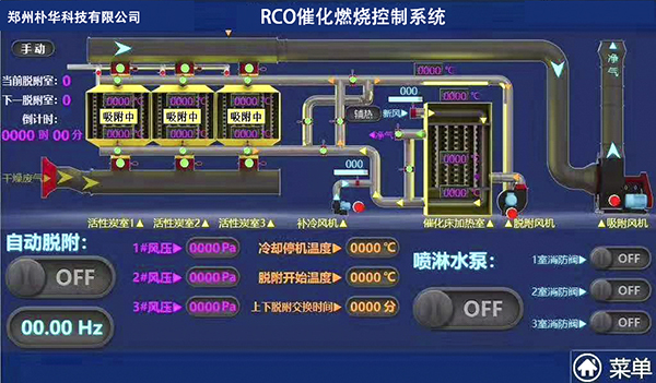 RCO催化燃燒設(shè)備操作系統(tǒng)控制中心