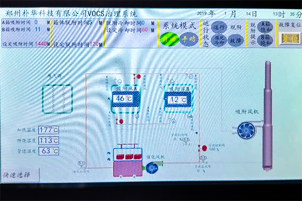 鄭州某客戶RCO催化燃燒設備運行情況