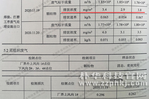 切割打磨行業(yè)用濾筒除塵器實現(xiàn)超低排放