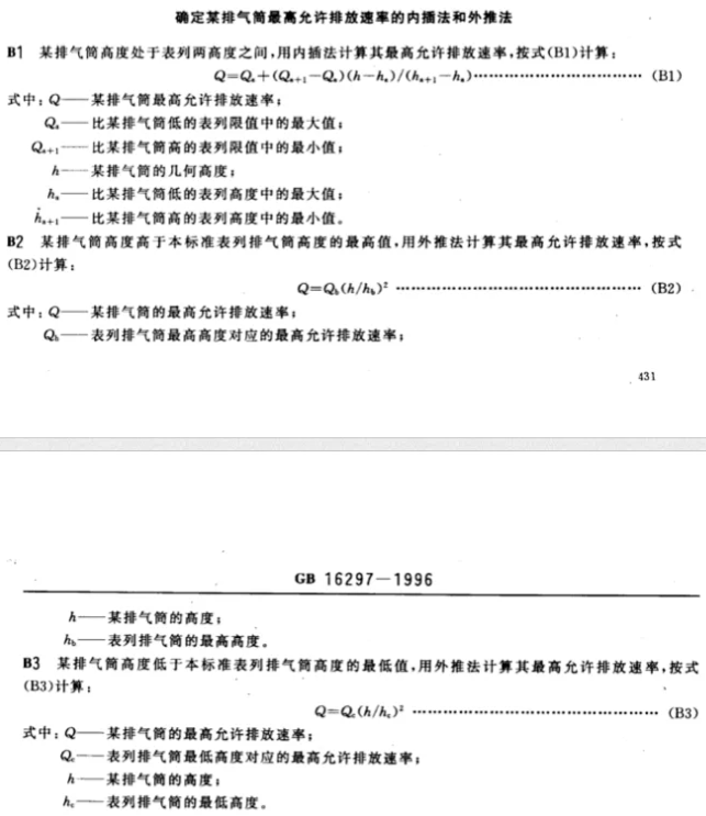 VOCs有機(jī)廢氣治理設(shè)備的煙囪高度